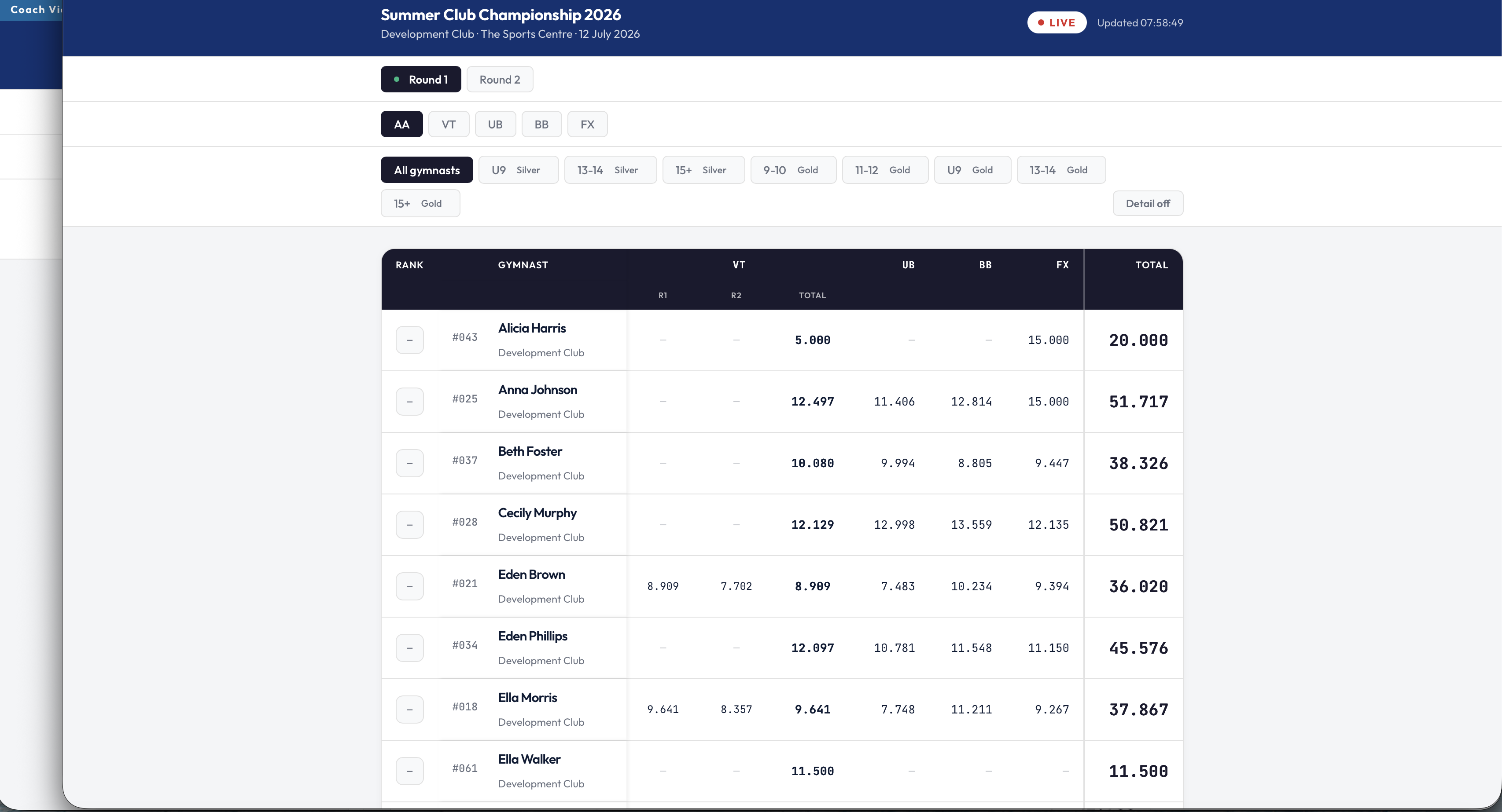 Coach view leaderboard showing full scores per apparatus with rank positions hidden (dashes instead of numbers)